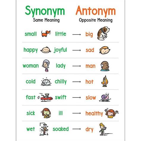 17 Synonyms & Antonyms for DRAWN .